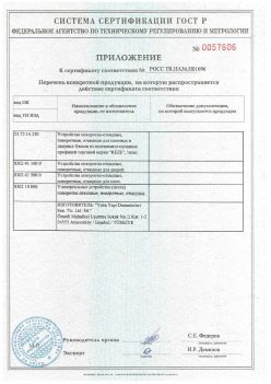 2011.11.23 Каменка - Приложение к сертификату Устройства поворотно-откидные, поворотные, откидные. ГОСТ 30777-2012