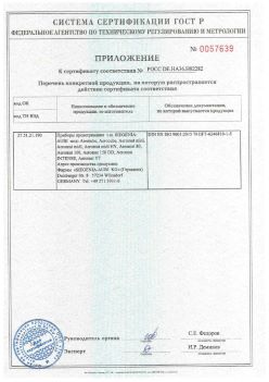2018.12.06 Каменка - Приложение к сертификату приборы проветривания т.м. Siegenia-Aubi KG. Спецификация завода-изготовителя